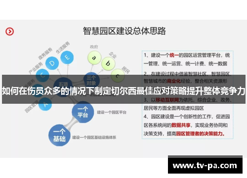 如何在伤员众多的情况下制定切尔西最佳应对策略提升整体竞争力