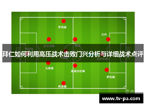 拜仁如何利用高压战术击败门兴分析与详细战术点评
