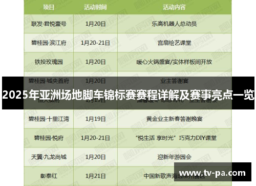 2025年亚洲场地脚车锦标赛赛程详解及赛事亮点一览