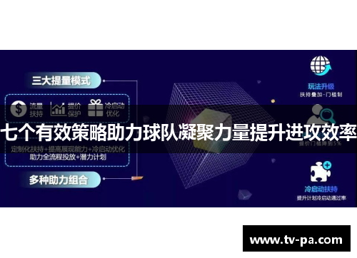 七个有效策略助力球队凝聚力量提升进攻效率