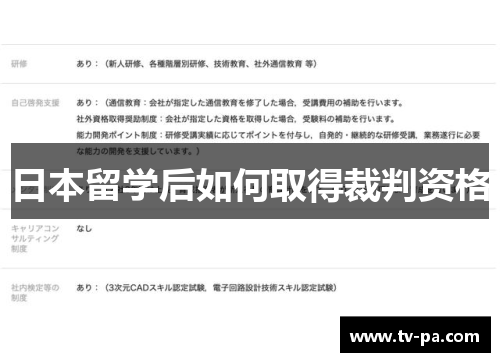 日本留学后如何取得裁判资格