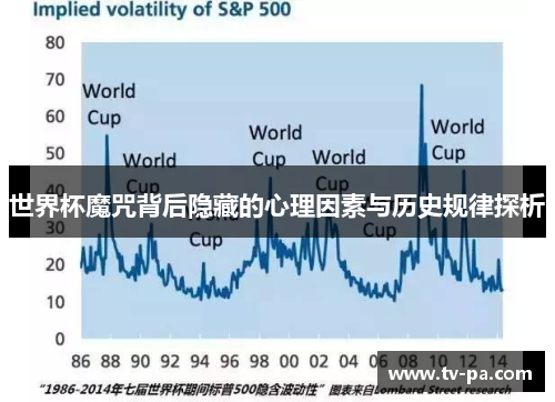 世界杯魔咒背后隐藏的心理因素与历史规律探析