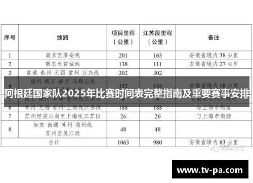 阿根廷国家队2025年比赛时间表完整指南及重要赛事安排