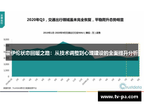 霍伊伦状态回暖之路:从技术调整到心理建设的全面提升分析 霍伊伦状态回暖之路:从技术调整到心理建设的全面提升分析