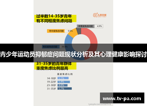 青少年运动员抑郁症问题现状分析及其心理健康影响探讨