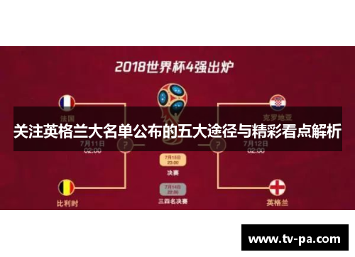 关注英格兰大名单公布的五大途径与精彩看点解析