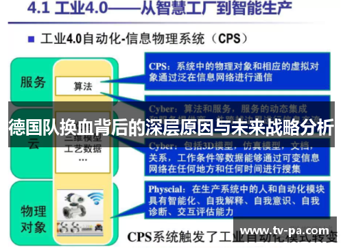 德国队换血背后的深层原因与未来战略分析 德国队换血背后的深层原因与未来战略分析
