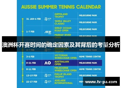 澳洲杯开赛时间的确定因素及其背后的考量分析 澳洲杯开赛时间的确定因素及其背后的考量分析