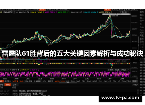 雷霆队61胜背后的五大关键因素解析与成功秘诀