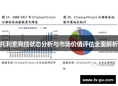 托利索竞技状态分析与市场价值评估全面解析