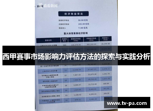 西甲赛事市场影响力评估方法的探索与实践分析 西甲赛事市场影响力评估方法的探索与实践分析