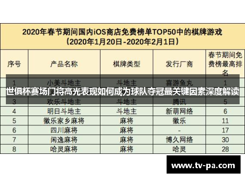 世俱杯赛场门将高光表现如何成为球队夺冠最关键因素深度解读