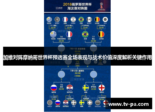 加维对阵摩纳哥世界杯预选赛全场表现与战术价值深度解析关键作用 加维对阵摩纳哥世界杯预选赛全场表现与战术价值深度解析关键作用